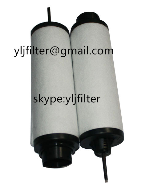 Leybold 971417300 Filter Replace